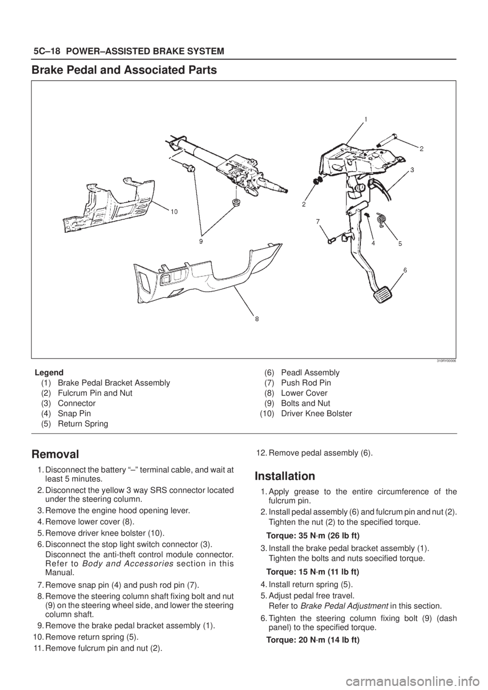 ISUZU AXIOM 2002  Service Repair Manual 5C±18
POWER±ASSISTED BRAKE SYSTEM
Brake Pedal and Associated Parts
310RY00006
Legend
(1) Brake Pedal Bracket Assembly
(2) Fulcrum Pin and Nut
(3) Connector
(4) Snap Pin
(5) Return Spring(6) Peadl As