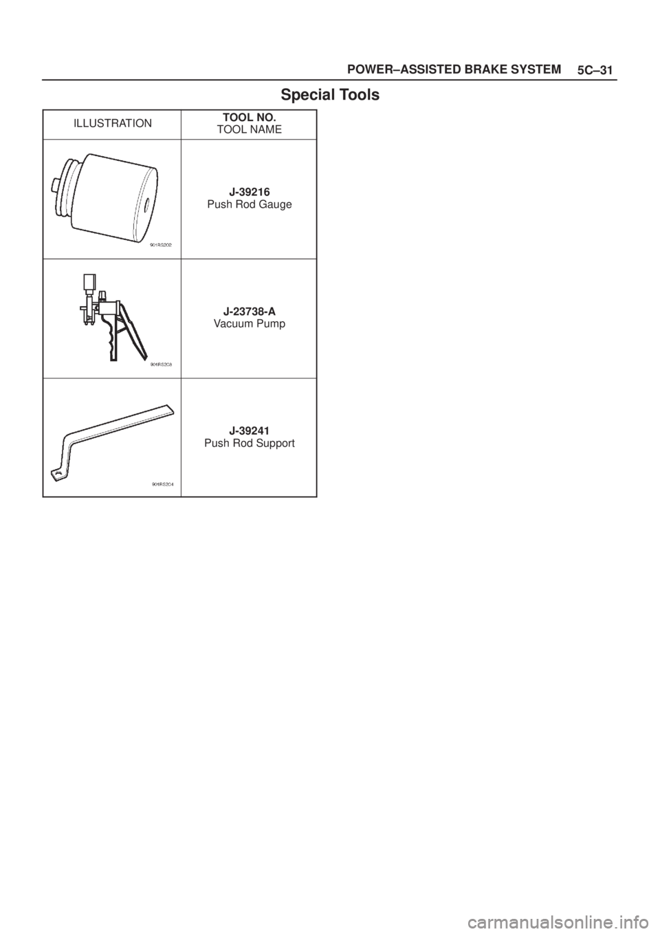 ISUZU AXIOM 2002 Service Repair Manual 5C±31 POWER±ASSISTED BRAKE SYSTEM
Special Tools
ILLUSTRATIONTOOL NO.
TOOL NAME
J-39216
Push Rod Gauge
J-23738-A
Vacuum Pump
J-39241
Push Rod Support ISUZU AXIOM 2002 Service Repair Manual 5C±31 POWER±ASSISTED BRAKE SYSTEM
Special Tools
ILLUSTRATIONTOOL NO.
TOOL NAME
J-39216
Push Rod Gauge
J-23738-A
Vacuum Pump
J-39241
Push Rod Support