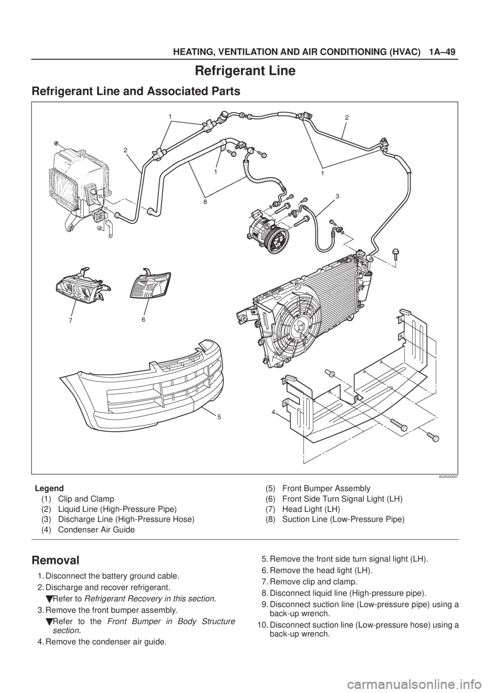 ISUZU AXIOM 2002  Service Manual PDF HEATING, VENTILATION AND AIR CONDITIONING (HVAC)
1A±49
Refrigerant Line
Refrigerant Line and Associated Parts
852R200007
Legend
(1) Clip and Clamp
(2) Liquid Line (High-Pressure Pipe)
(3) Discharge L
