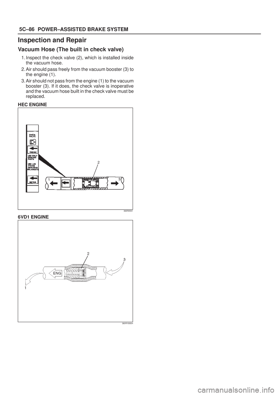 ISUZU AXIOM 2002 Service Workshop Manual 5C±86
POWER±ASSISTED BRAKE SYSTEM
Inspection and Repair
Vacuum Hose (The built in check valve)
1. Inspect the check valve (2), which is installed inside
the vacuum hose.
2. Air should pass freely fr ISUZU AXIOM 2002 Service Workshop Manual 5C±86
POWER±ASSISTED BRAKE SYSTEM
Inspection and Repair
Vacuum Hose (The built in check valve)
1. Inspect the check valve (2), which is installed inside
the vacuum hose.
2. Air should pass freely fr