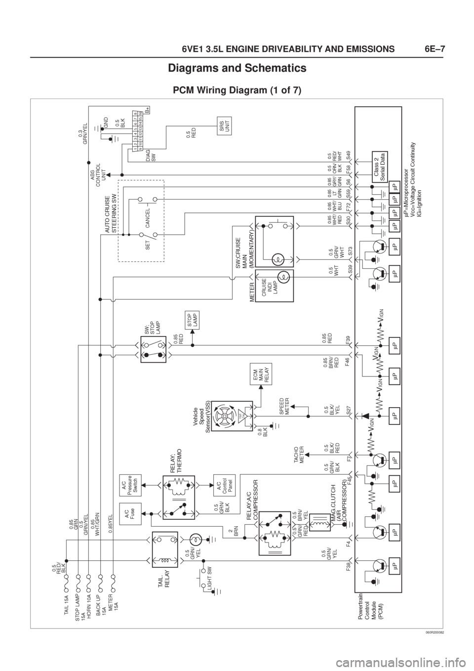 ISUZU AXIOM 2002  Service Repair Manual 6E±7
6VE1 3.5L ENGINE DRIVEABILITY AND EMISSIONS
Diagrams and Schematics
PCM Wiring Diagram (1 of 7)
060R200082 
