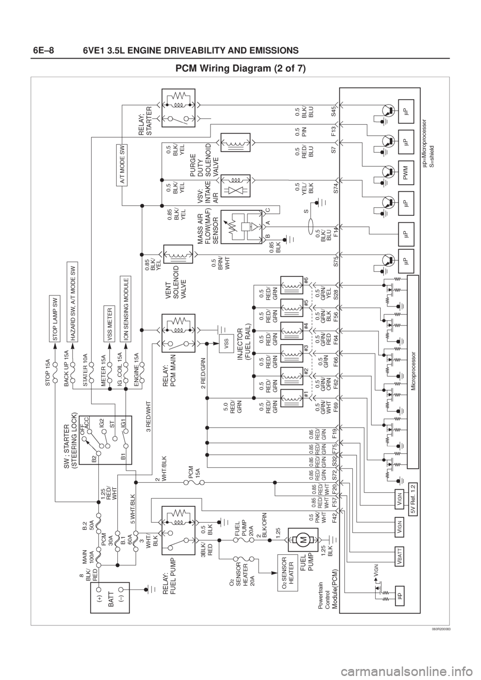 ISUZU AXIOM 2002  Service Repair Manual 6E±8
6VE1 3.5L ENGINE DRIVEABILITY AND EMISSIONS
PCM Wiring Diagram (2 of 7)
060R200083 