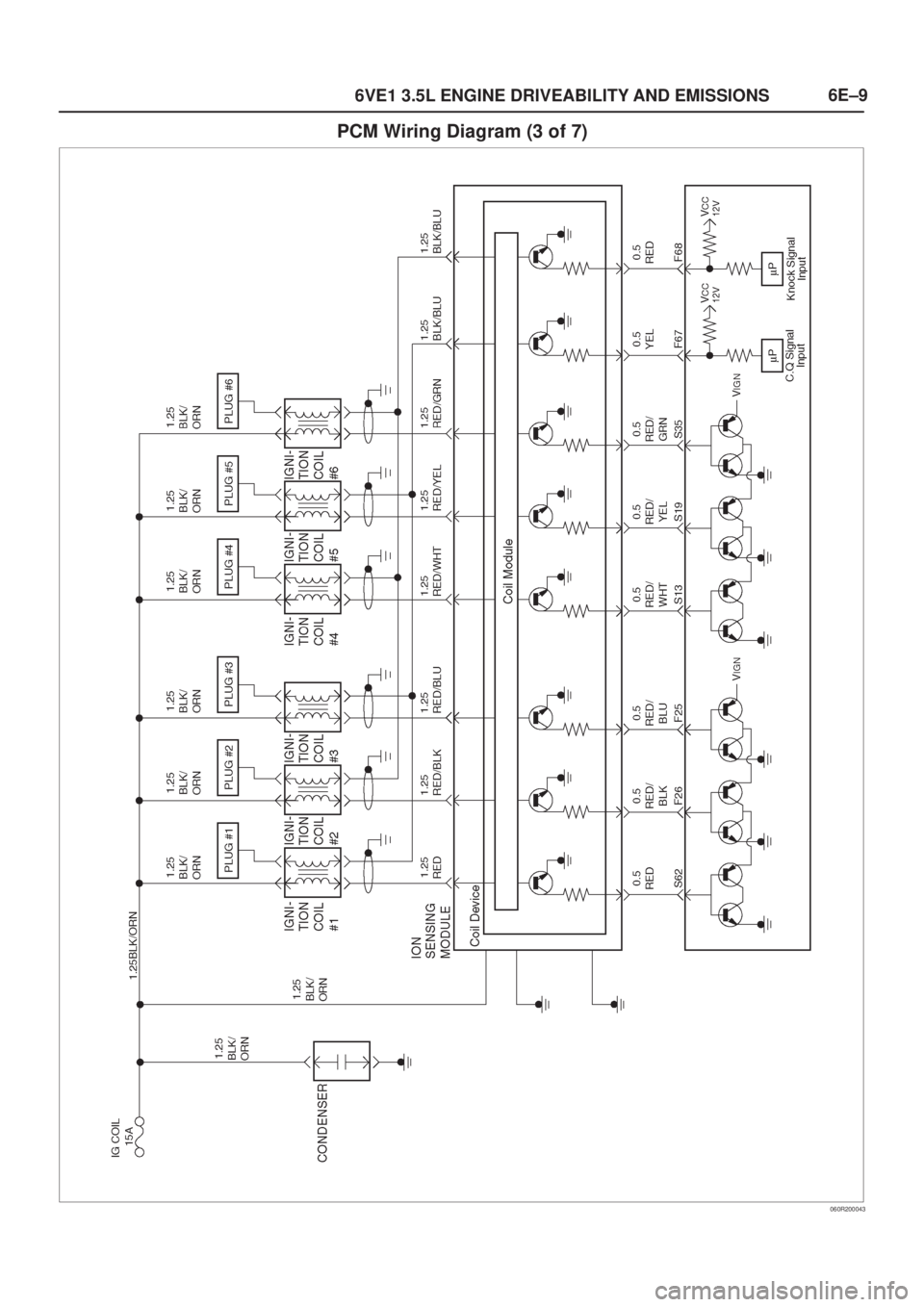 ISUZU AXIOM 2002  Service Repair Manual 6E±9
6VE1 3.5L ENGINE DRIVEABILITY AND EMISSIONS
PCM Wiring Diagram (3 of 7)
060R200043 