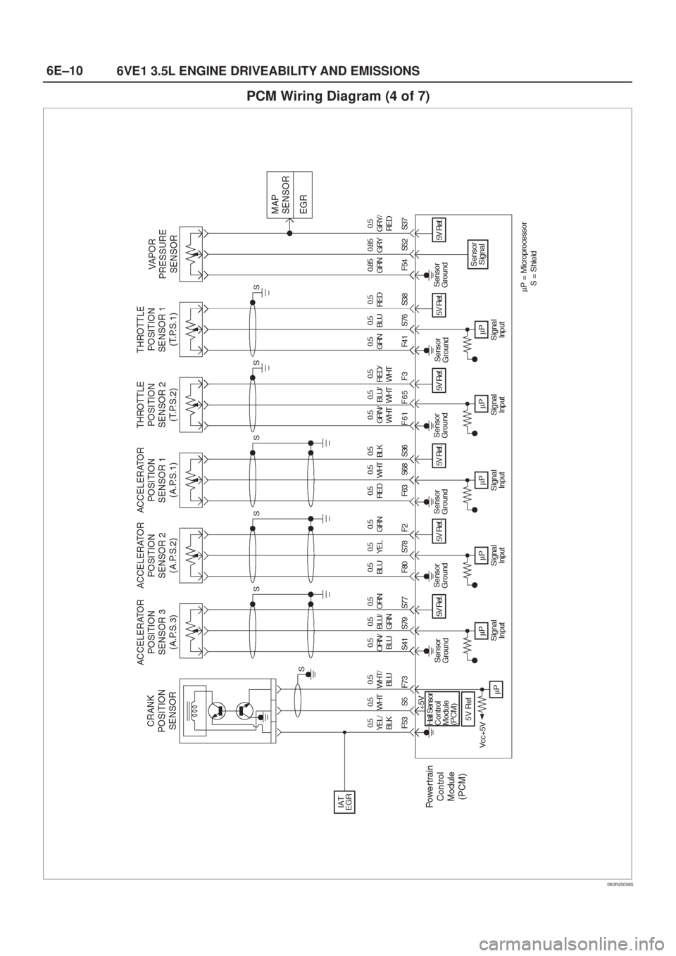 ISUZU AXIOM 2002  Service Repair Manual 6E±10
6VE1 3.5L ENGINE DRIVEABILITY AND EMISSIONS
PCM Wiring Diagram (4 of 7)
060R200065 
