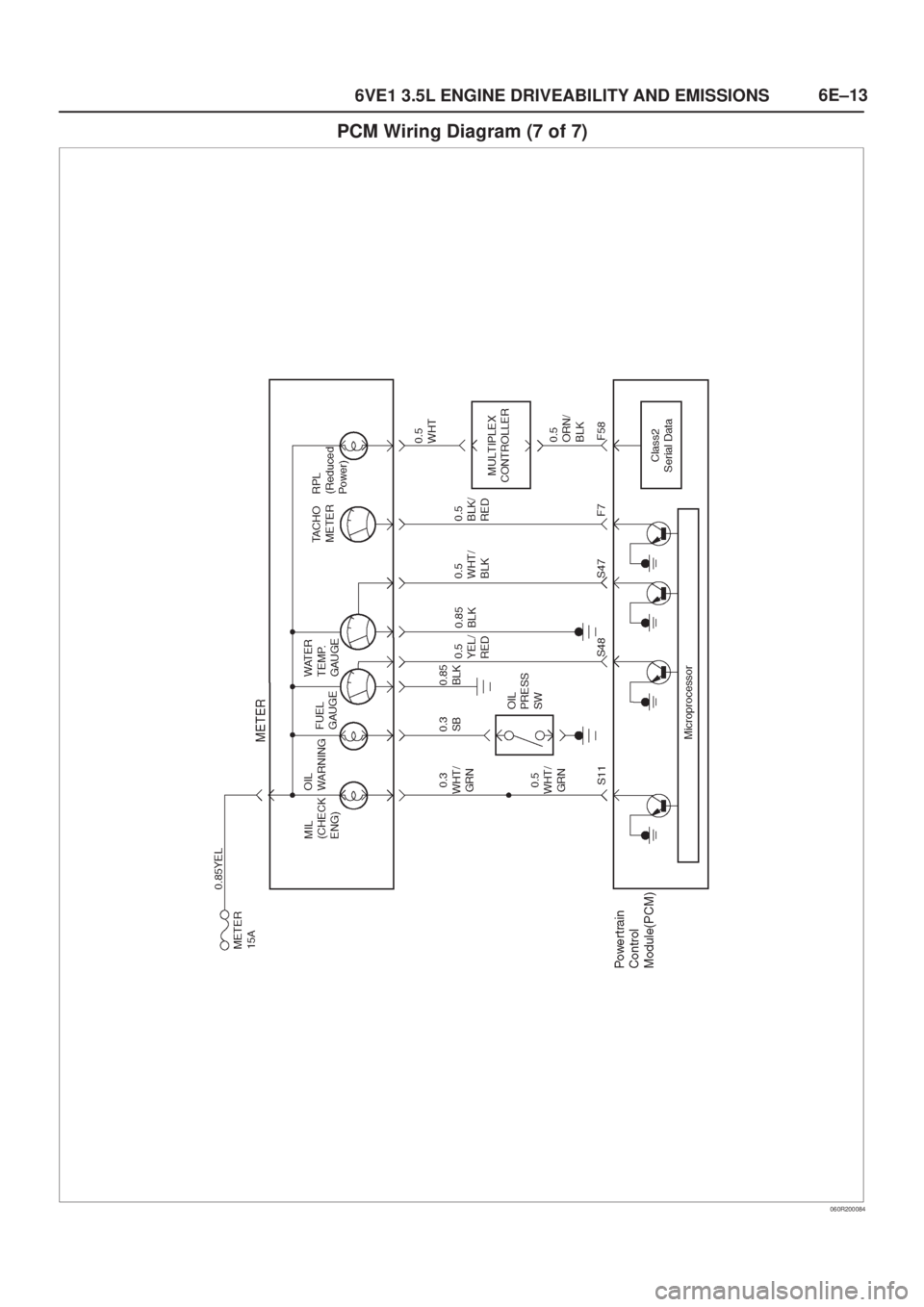ISUZU AXIOM 2002  Service Repair Manual 6E±13
6VE1 3.5L ENGINE DRIVEABILITY AND EMISSIONS
PCM Wiring Diagram (7 of 7)
060R200084 