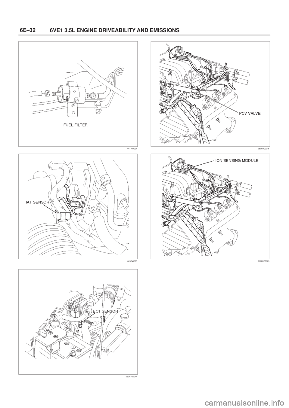 ISUZU AXIOM 2002 Service Repair Manual 6E±32
6VE1 3.5L ENGINE DRIVEABILITY AND EMISSIONS
041RW004
025RW005
060RY00014
060RY00016
060RY00023 ISUZU AXIOM 2002 Service Repair Manual 6E±32
6VE1 3.5L ENGINE DRIVEABILITY AND EMISSIONS
041RW004
025RW005
060RY00014
060RY00016
060RY00023