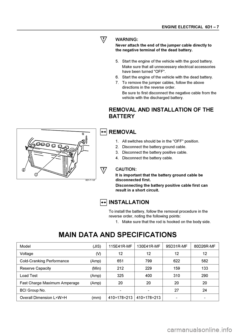 ISUZU ELF 1999  Workshop Manual 