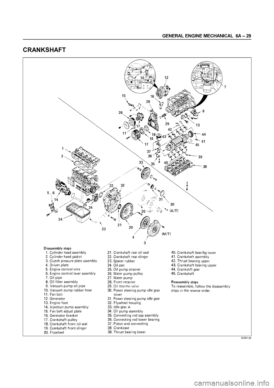 ISUZU ELF 1999  Workshop Manual 