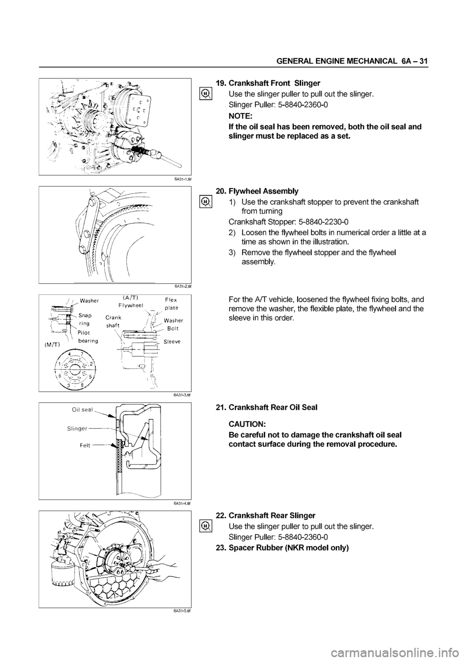 ISUZU ELF 1999  Workshop Manual 