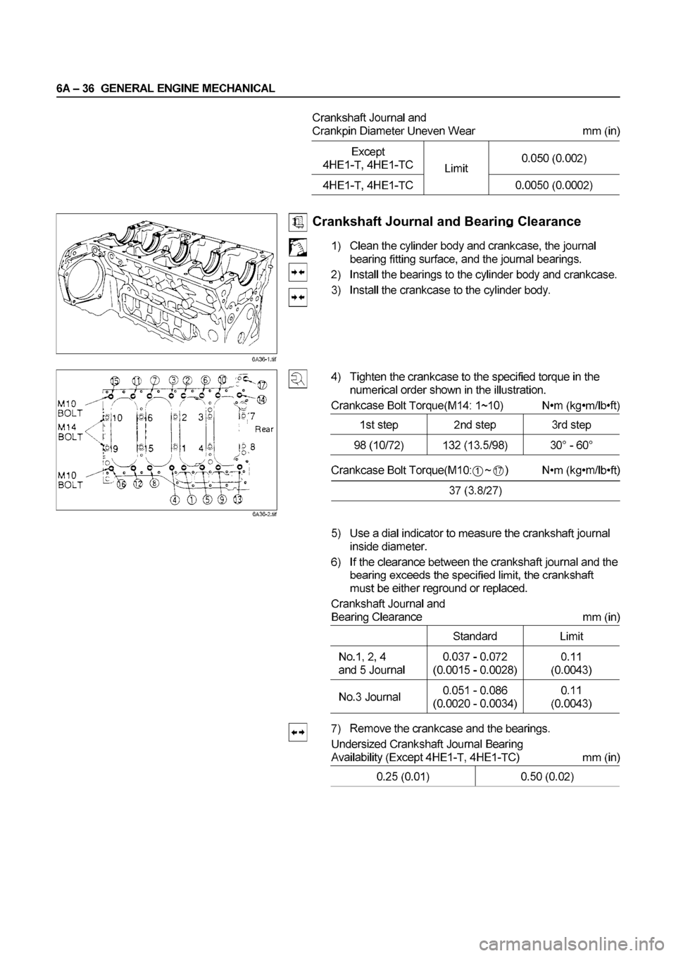ISUZU ELF 1999  Workshop Manual 