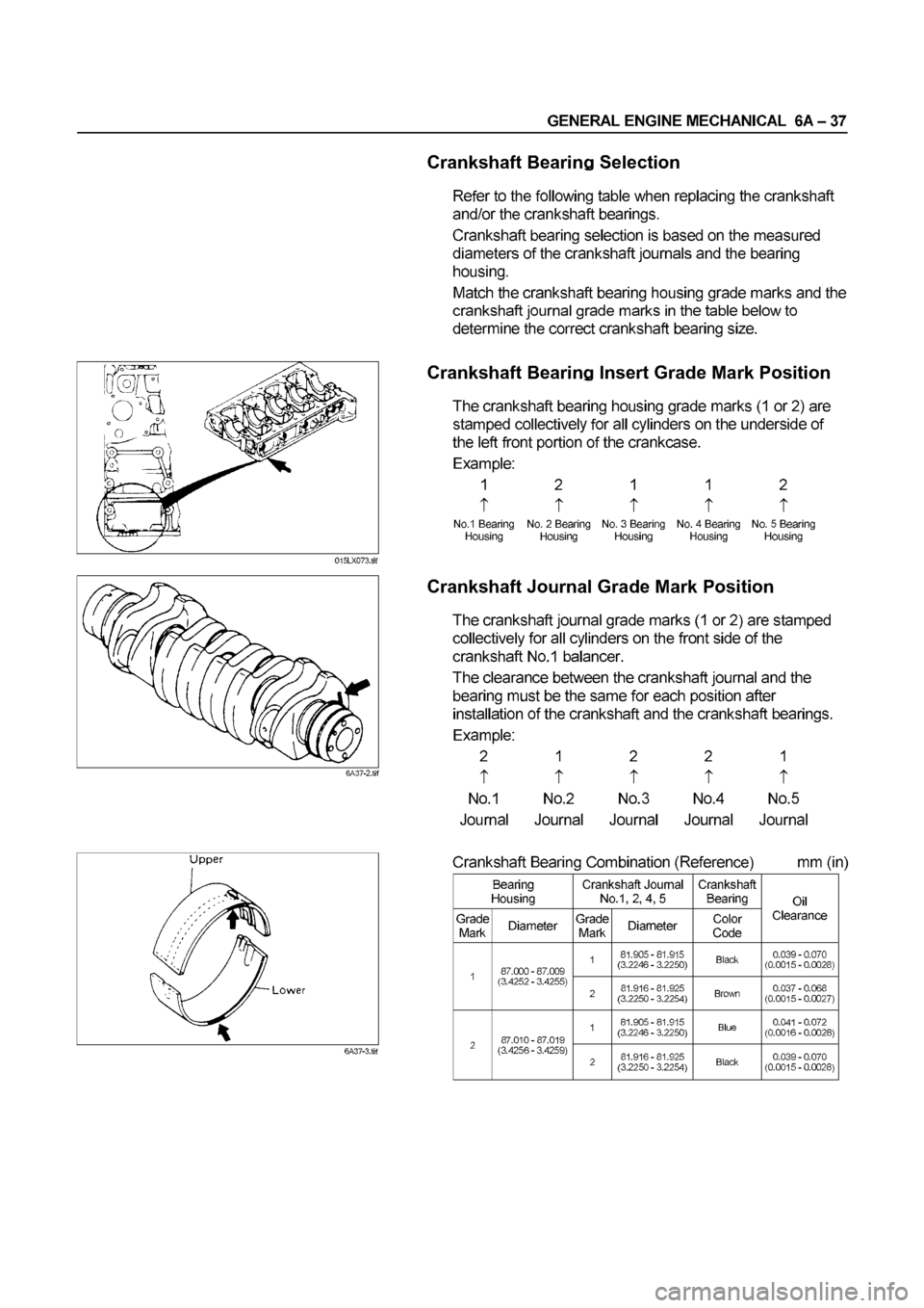 ISUZU ELF 1999  Workshop Manual 