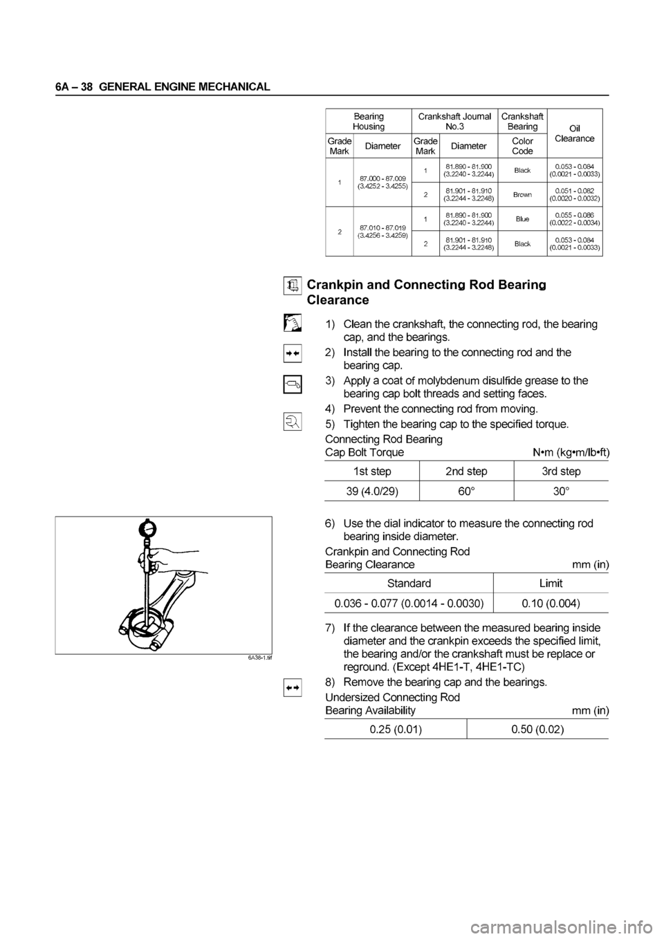 ISUZU ELF 1999  Workshop Manual 