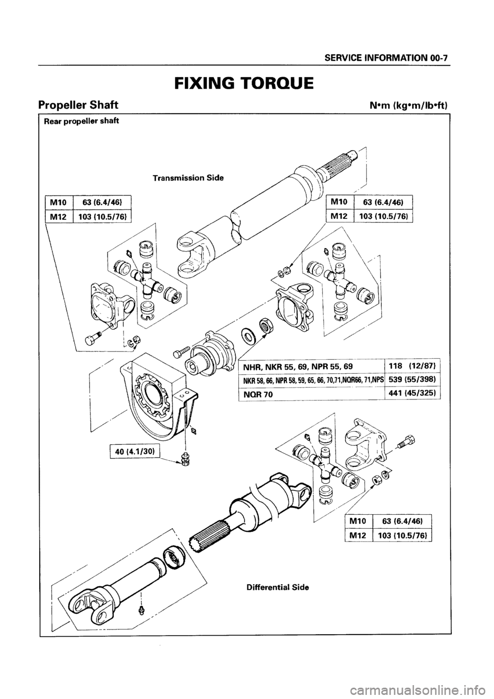 ISUZU ELF 1999 Workshop Manual ISUZU ELF 1999 Workshop Manual