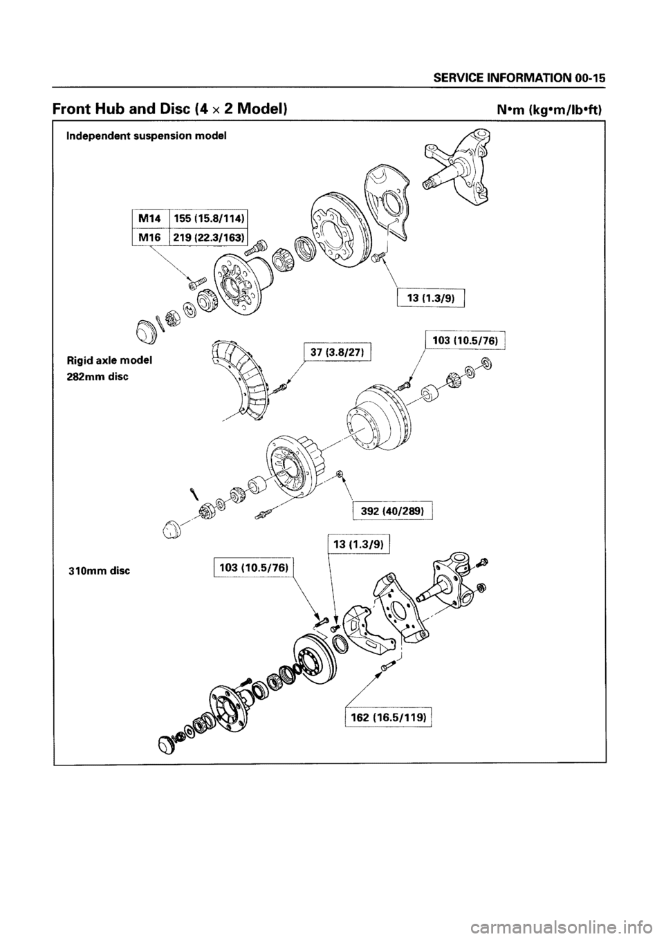 ISUZU ELF 1999 Workshop Manual ISUZU ELF 1999 Workshop Manual