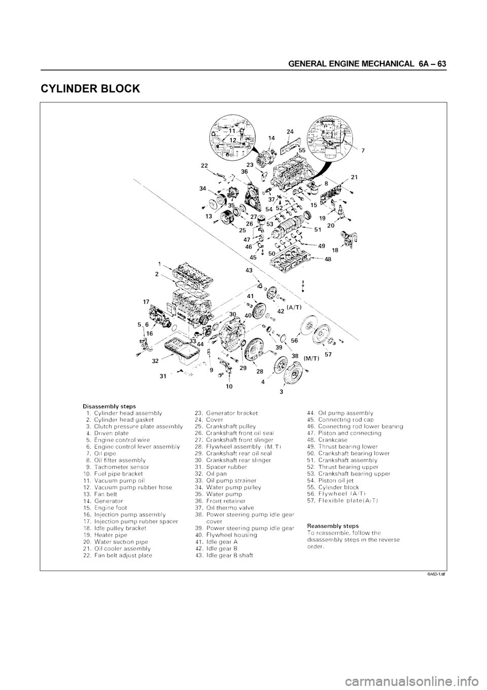 ISUZU ELF 1999  Workshop Manual 