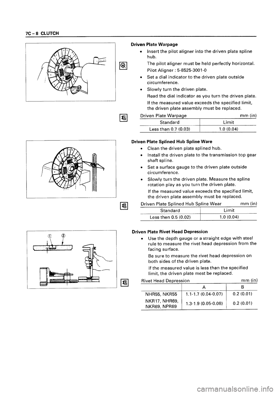 ISUZU ELF 1999  Workshop Manual 