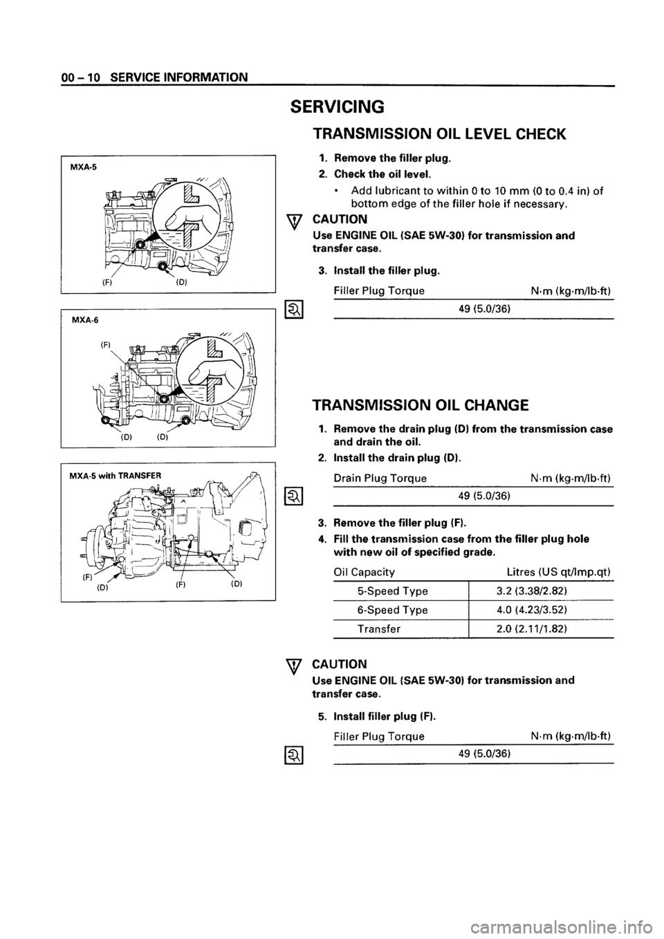 ISUZU ELF 1999 Workshop Manual ISUZU ELF 1999 Workshop Manual