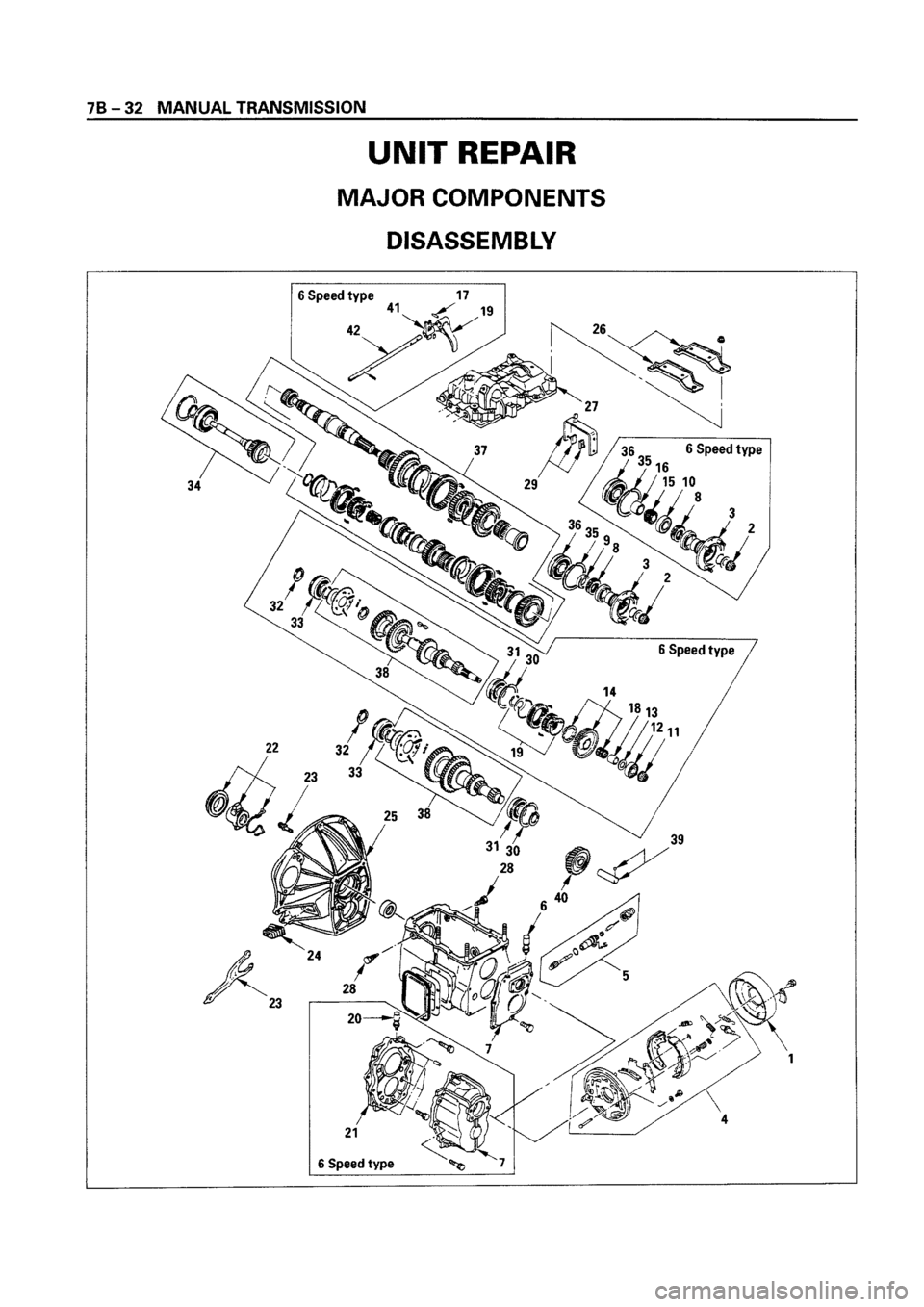 ISUZU ELF 1999 Workshop Manual ISUZU ELF 1999 Workshop Manual