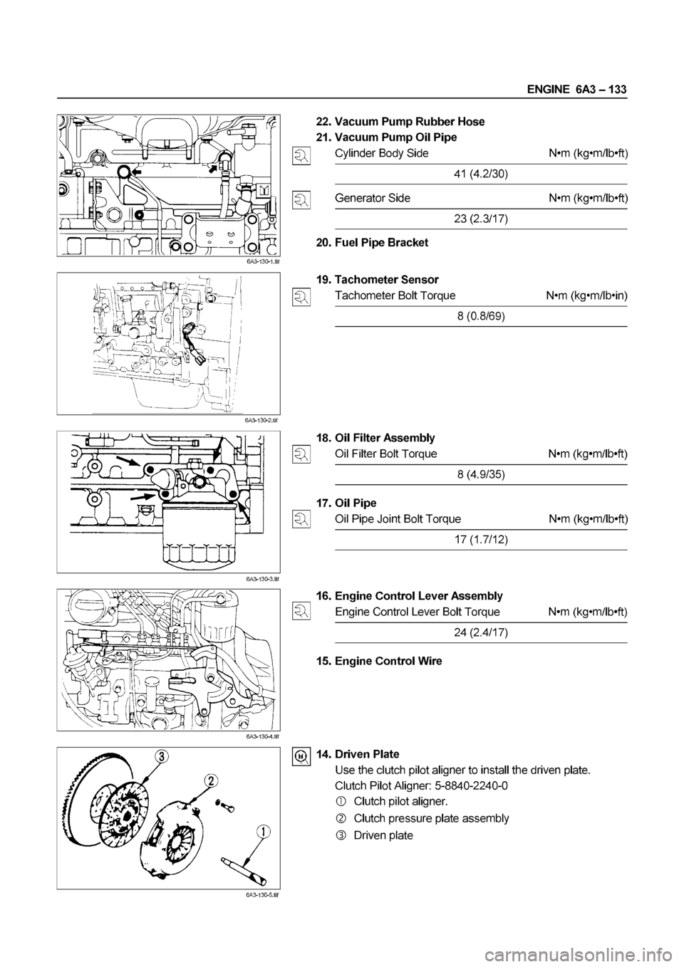 ISUZU ELF 1999 Workshop Manual ISUZU ELF 1999 Workshop Manual