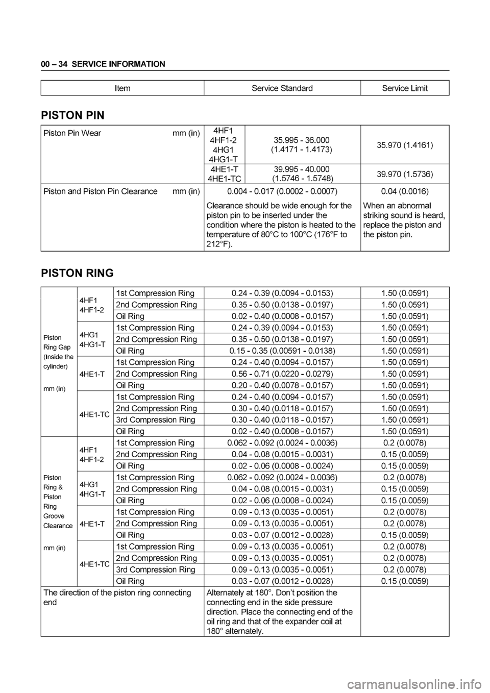 ISUZU ELF 1999 Owners Guide ISUZU ELF 1999 Owners Guide