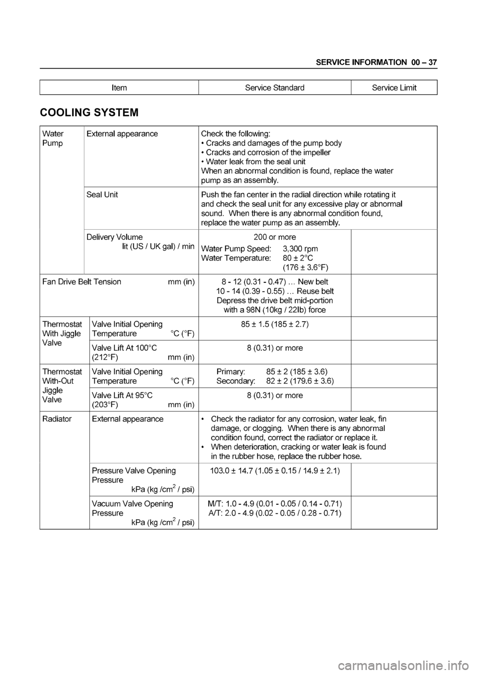 ISUZU ELF 1999 Service Manual ISUZU ELF 1999 Service Manual