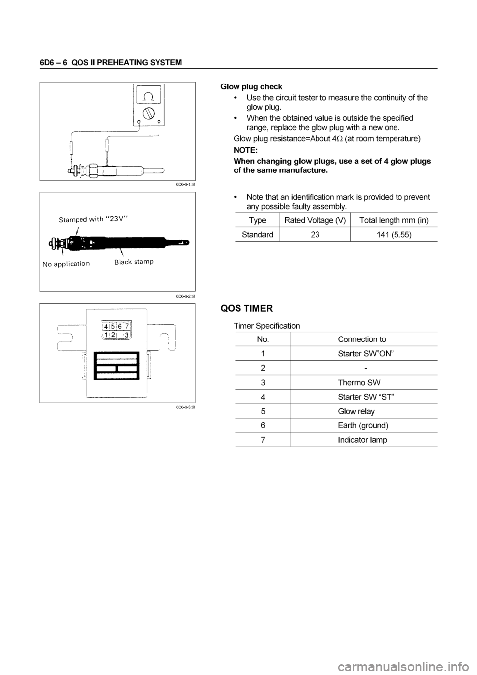 ISUZU ELF 1999  Workshop Manual 