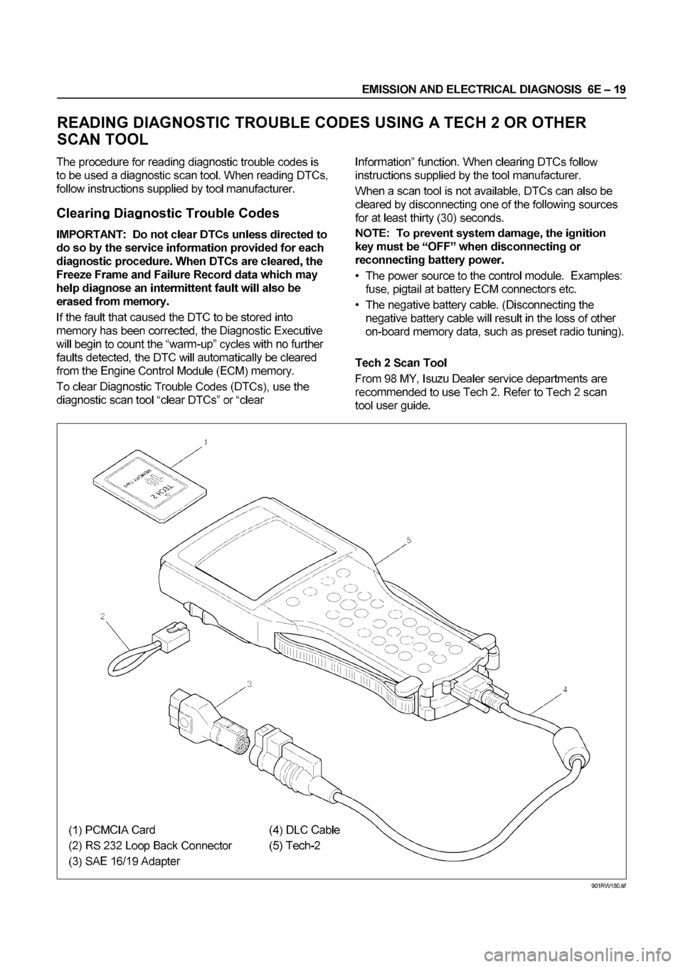 ISUZU ELF 1999  Workshop Manual 