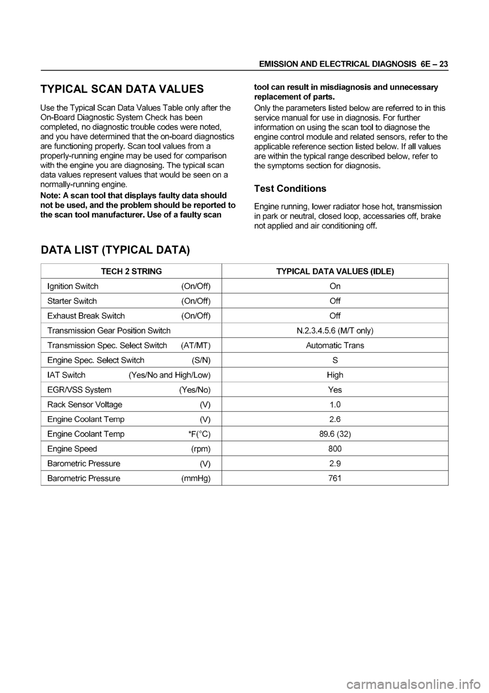 ISUZU ELF 1999  Workshop Manual 