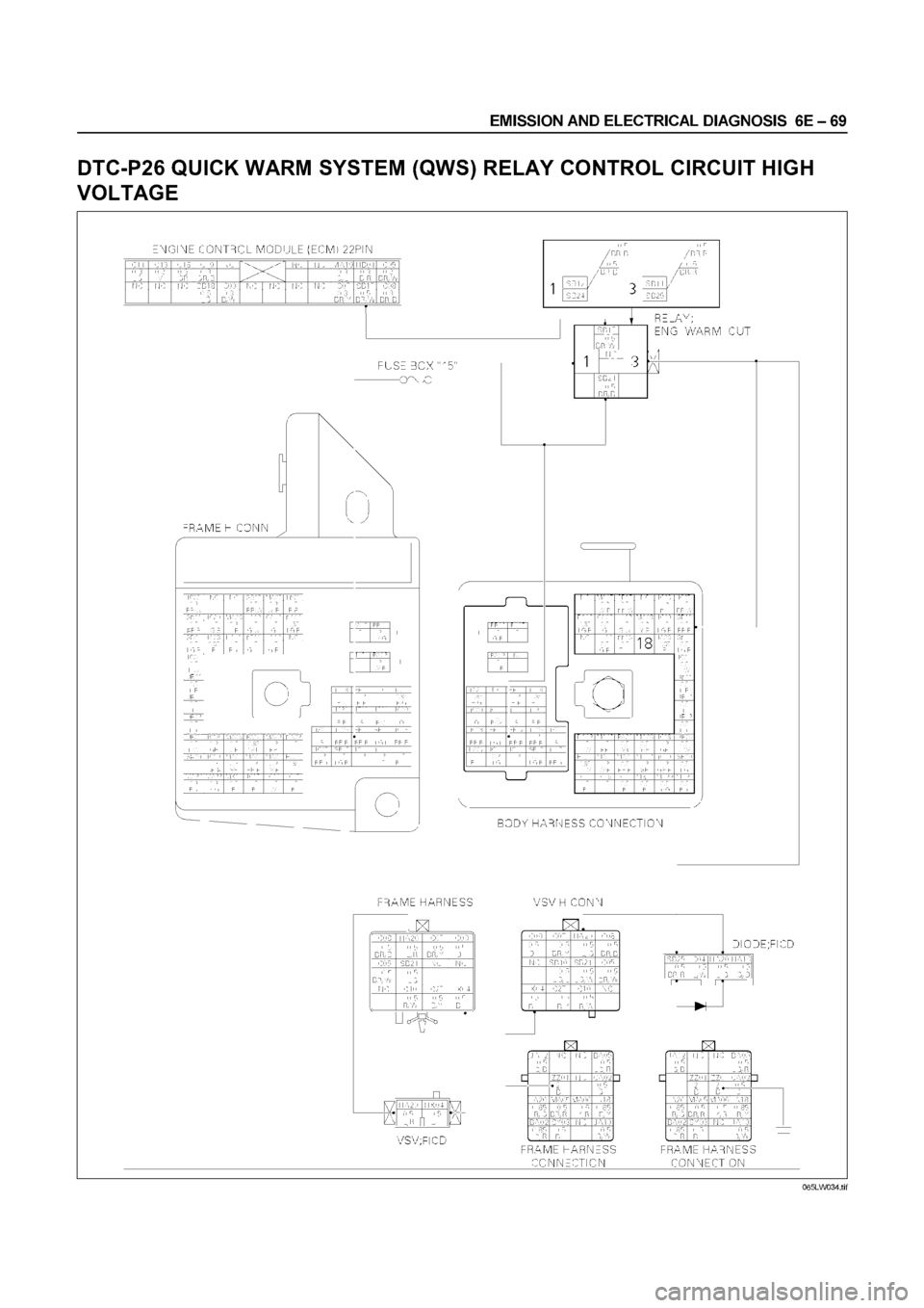 ISUZU ELF 1999  Workshop Manual 
