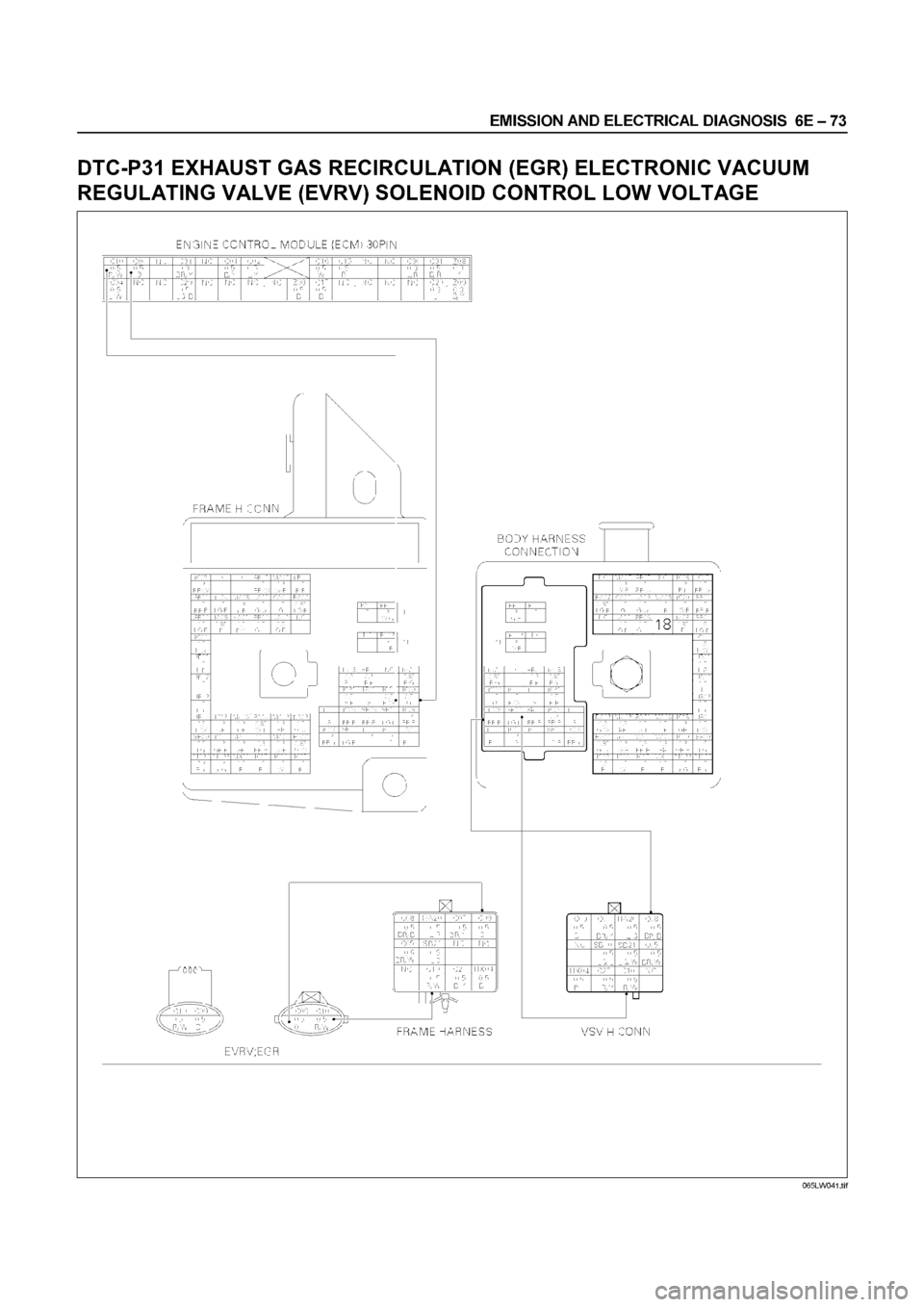 ISUZU ELF 1999  Workshop Manual 
