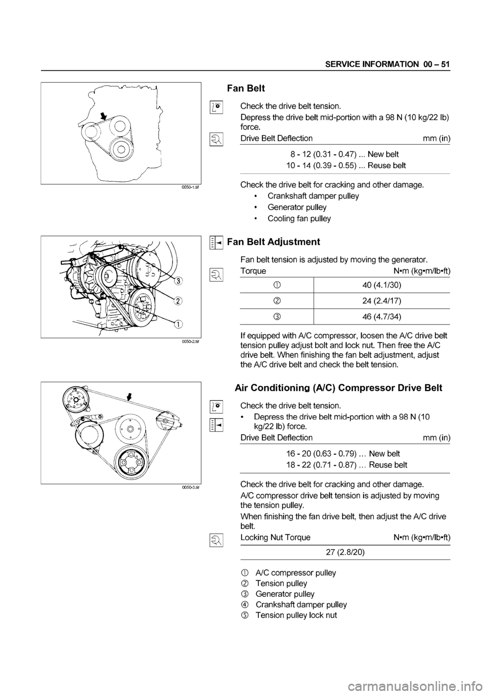ISUZU ELF 1999 Repair Manual ISUZU ELF 1999 Repair Manual