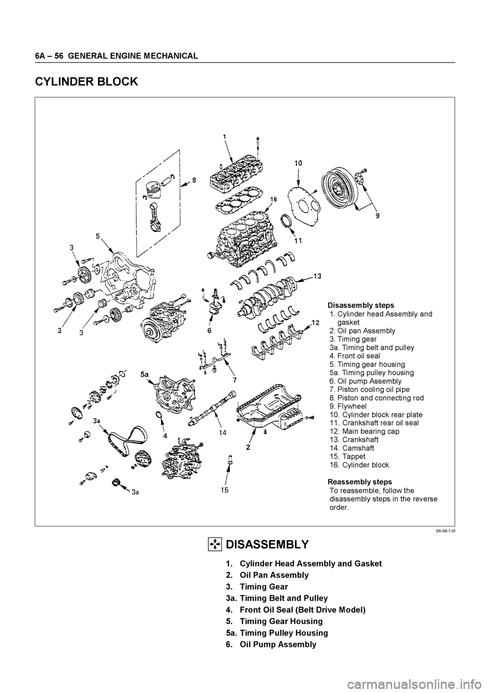 ISUZU ELF 1999 Workshop Manual ISUZU ELF 1999 Workshop Manual