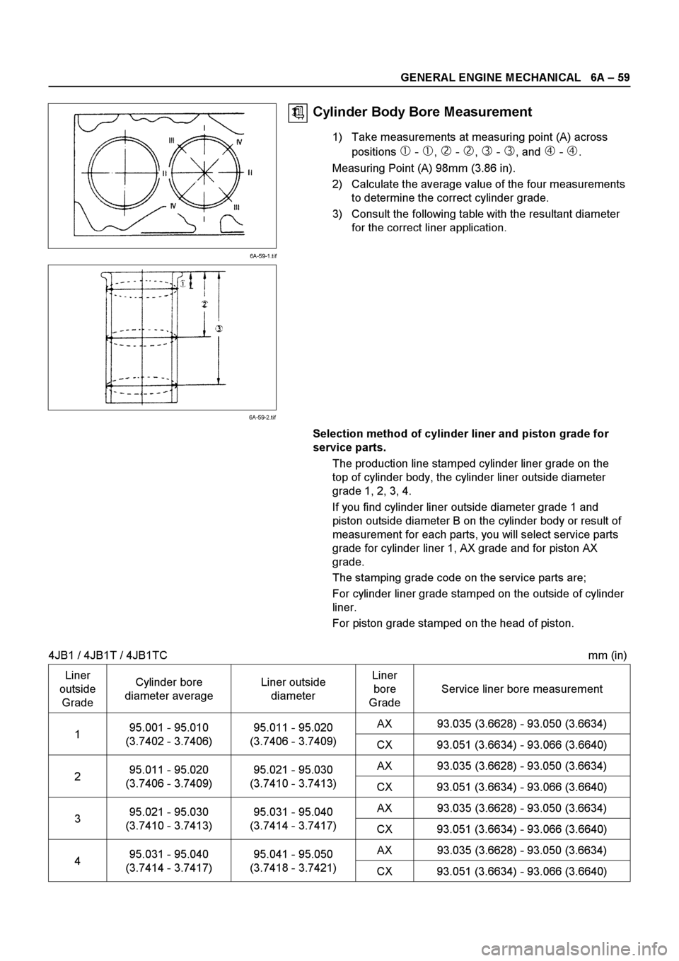 ISUZU ELF 1999 Workshop Manual ISUZU ELF 1999 Workshop Manual