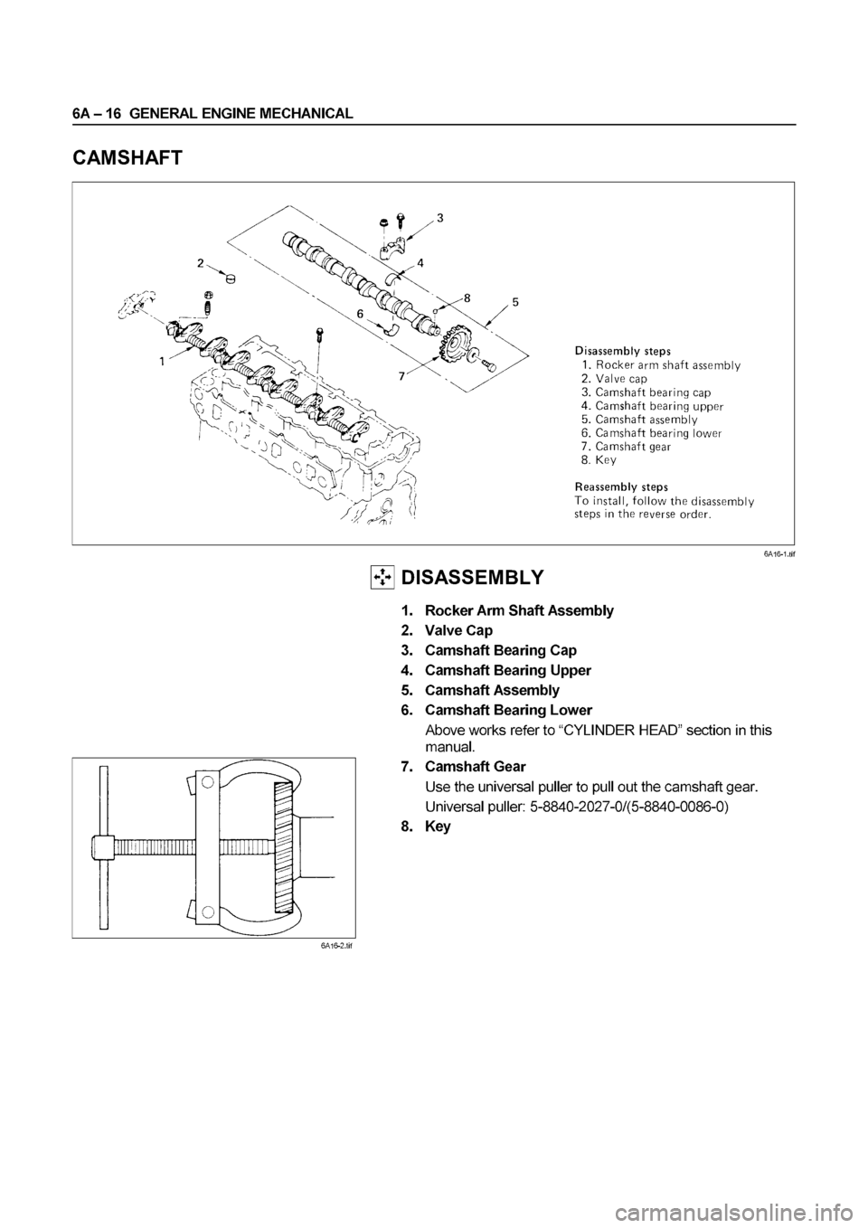 ISUZU ELF 1999 Owners Manual 