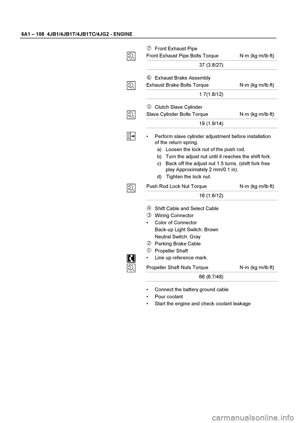 ISUZU ELF 1999  Workshop Manual 
