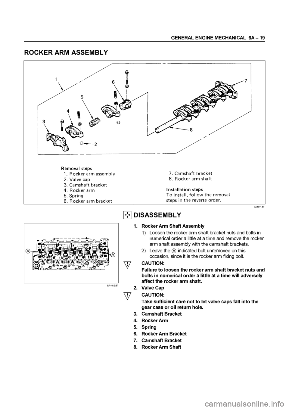 ISUZU ELF 1999 Owners Manual 