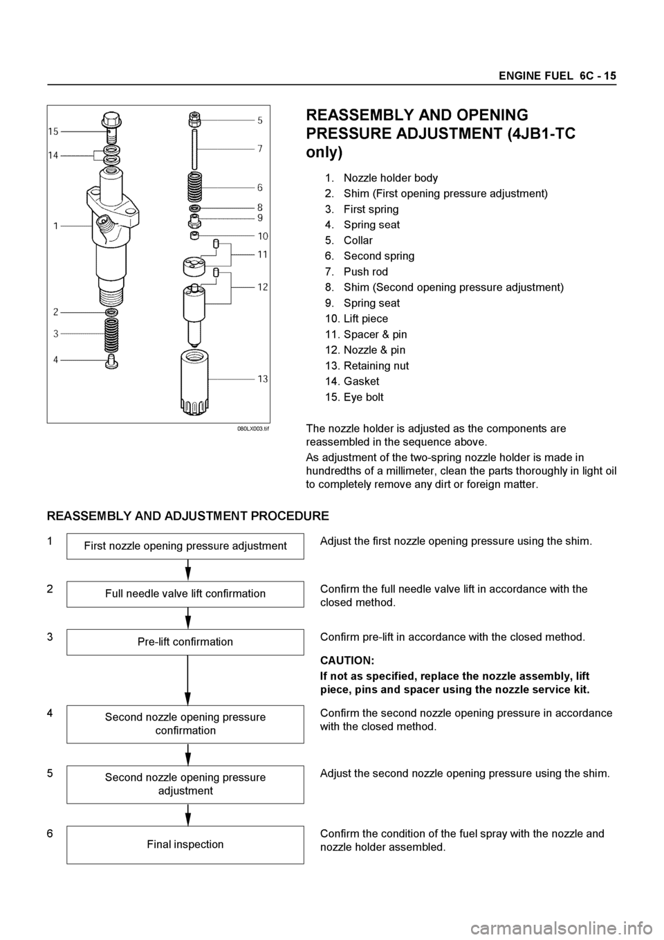 ISUZU ELF 1999 Workshop Manual ISUZU ELF 1999 Workshop Manual