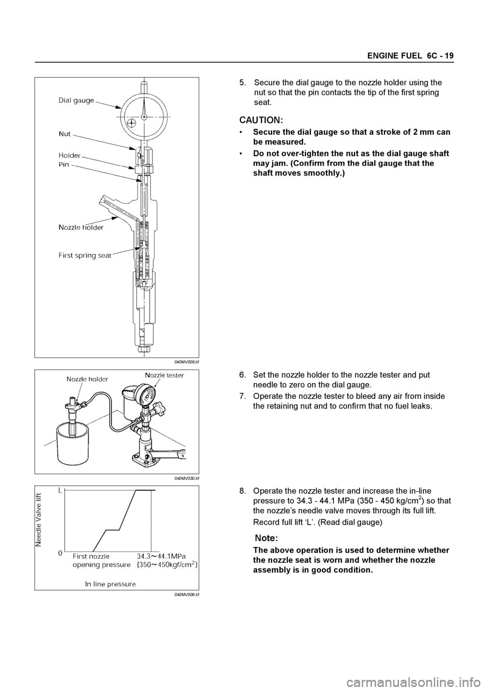 ISUZU ELF 1999 Workshop Manual ISUZU ELF 1999 Workshop Manual