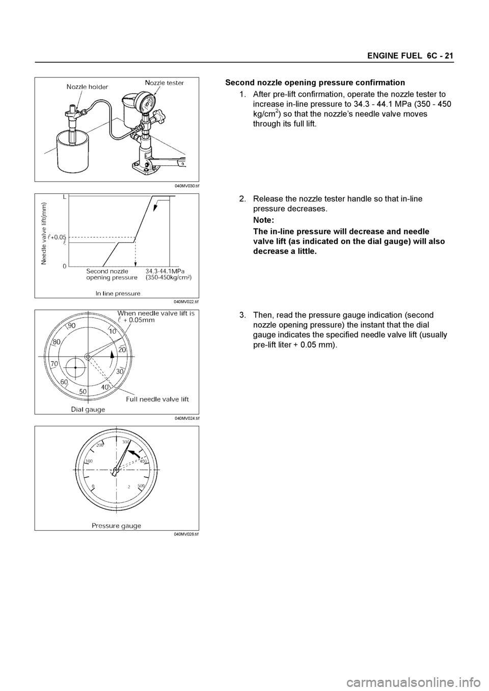 ISUZU ELF 1999 Workshop Manual ISUZU ELF 1999 Workshop Manual