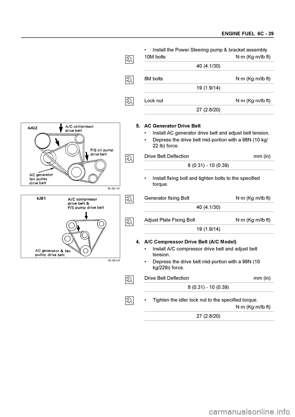 ISUZU ELF 1999  Workshop Manual 