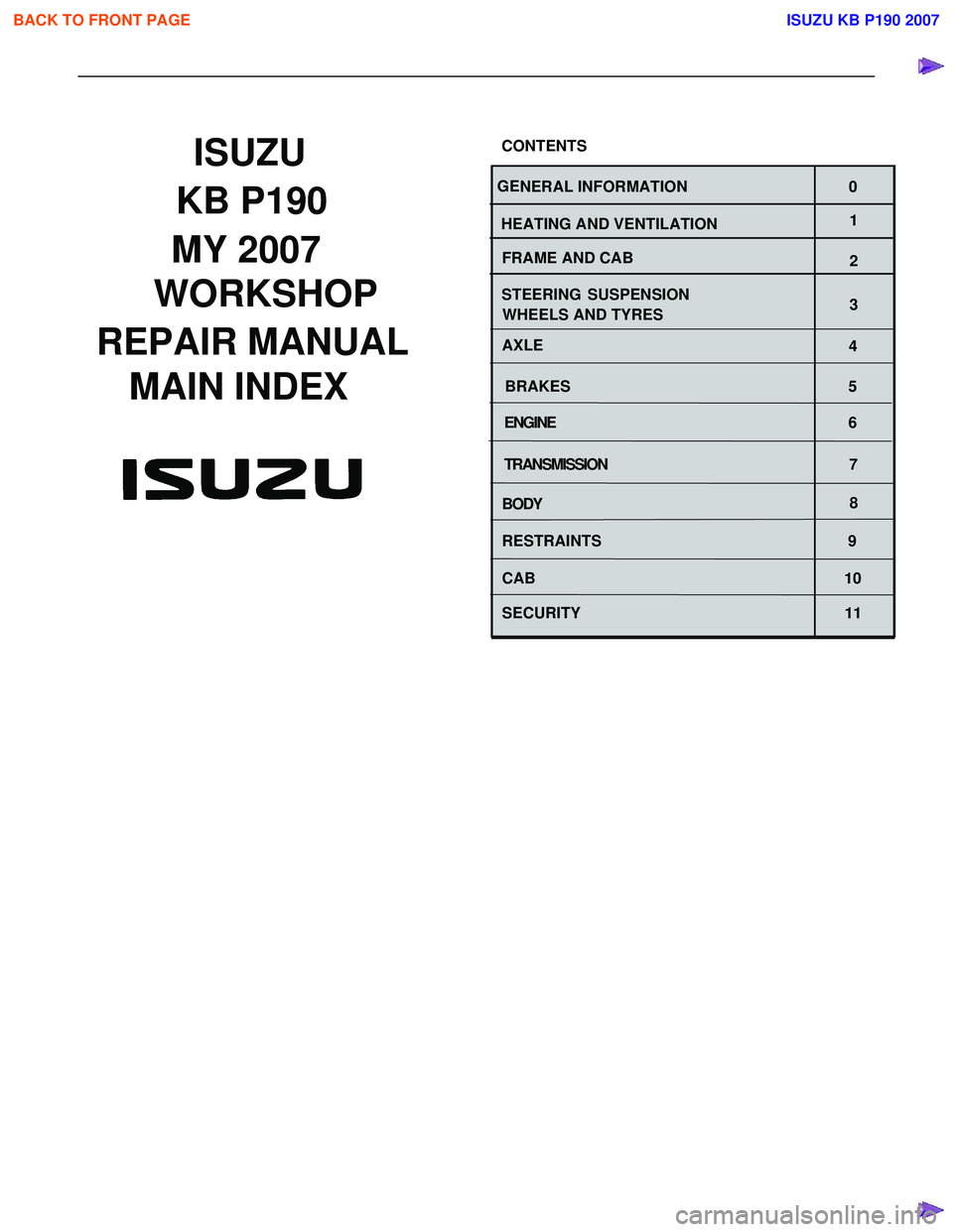ISUZU KB P190 2007  Workshop Repair Manual 1
 
WORKSHOP
REPAIR MANUAL
GE NERAL INFORMATION                                  0
 HEATING AND VENTILATION
BRAKESMAIN INDEX ISUZU
 
CONTENTS
WHEELS AND TYRES                                          