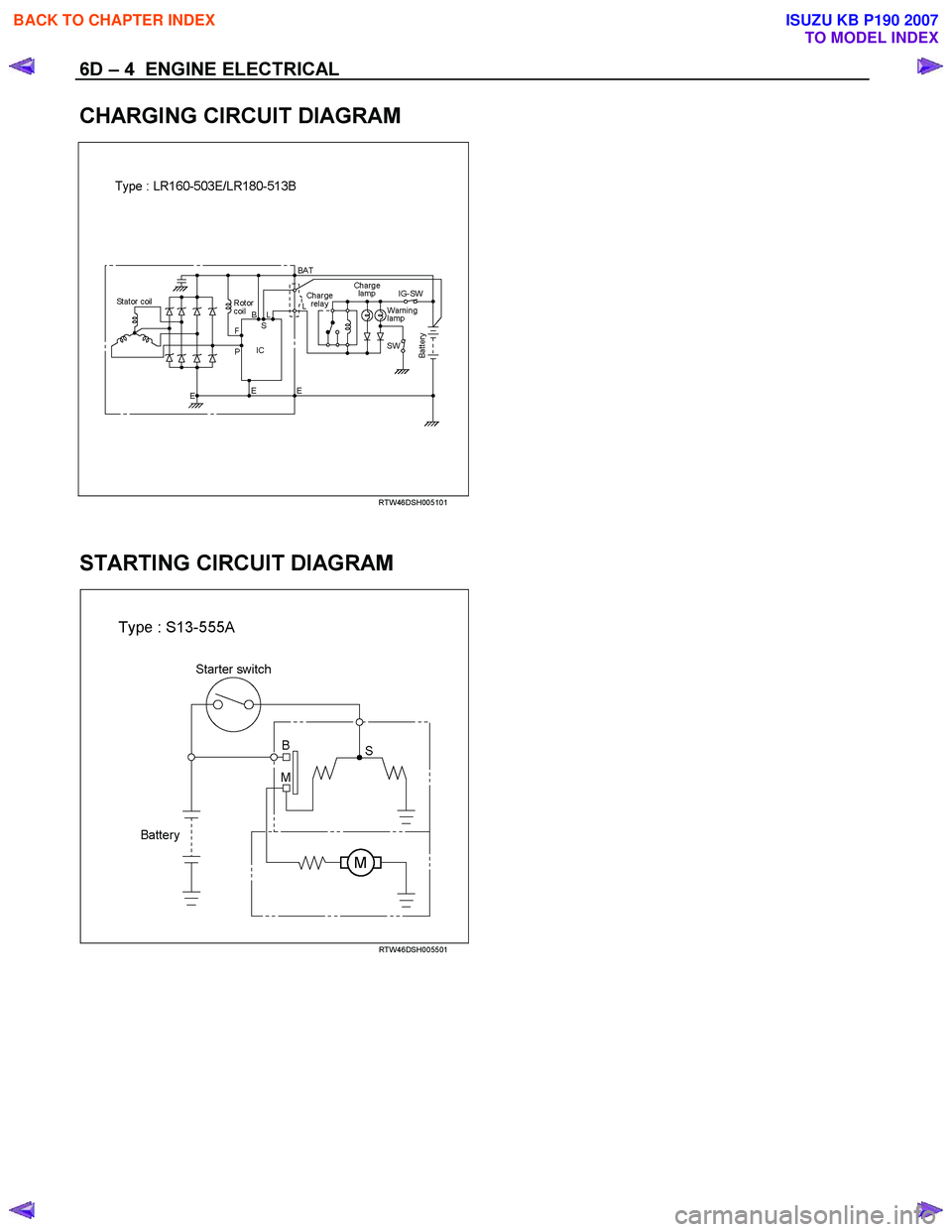 ISUZU KB P190 2007  Workshop Repair Manual 6D – 4  ENGINE ELECTRICAL 
 
CHARGING CIRCUIT DIAGRAM 
  
 
 
 
   
RTW46DSH005101  
 
 
STARTING CIRCUIT DIAGRAM 
 
 
   
RTW46DSH005501  
 
 
 
 
BACK TO CHAPTER INDEX
TO MODEL INDEX
ISUZU KB P190