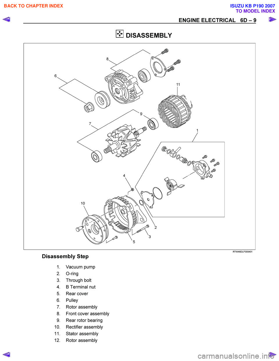 ISUZU KB P190 2007  Workshop Owners Guide ENGINE ELECTRICAL   6D – 9 
 
  DISASSEMBLY 
  
 
 
RTW46DLF000401 
 Disassembly Step     
   1.  
Vacuum pump       
   2.  
O-ring     
   3.  
Through bolt       
   4.  
B Terminal nut       
  