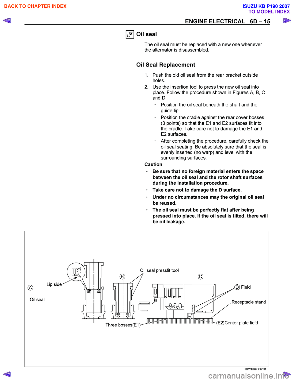 ISUZU KB P190 2007  Workshop Repair Manual ENGINE ELECTRICAL   6D – 15 
 Oil seal 
The oil seal must be replaced with a new one whenever  
the alternator is disassembled. 
 
  
  Oil Seal Replacement 
1.  Push the old oil seal from the rear 