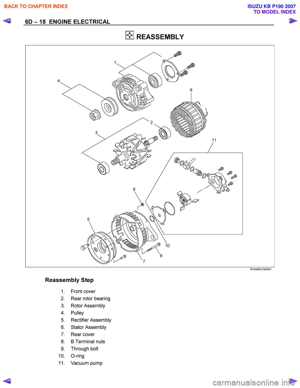 ISUZU KB P190 2007 Workshop Repair Manual 6D – 18 ENGINE ELECTRICAL
REASSEMBLY
RTW46DLF000501
Reassembly Step
1.
Front cover
2.
Rear rotor bearing
3.
Rotor Assembly
4.
Pulley ISUZU KB P190 2007 Workshop Repair Manual 6D – 18 ENGINE ELECTRICAL
REASSEMBLY
RTW46DLF000501
Reassembly Step
1.
Front cover
2.
Rear rotor bearing
3.
Rotor Assembly
4.
Pulley