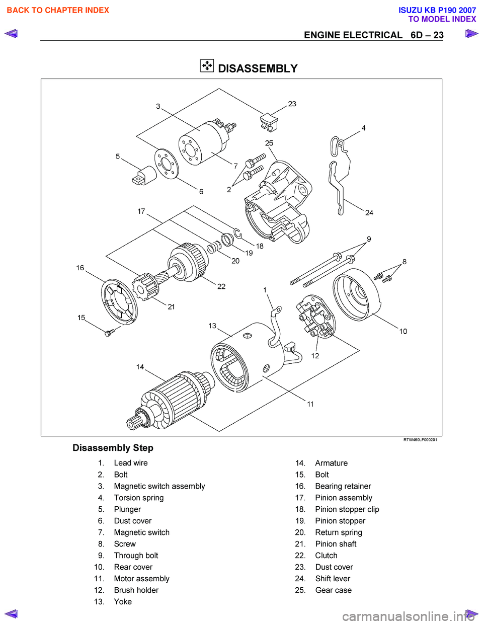 ISUZU KB P190 2007 Workshop Repair Manual ENGINE ELECTRICAL 6D – 23
DISASSEMBLY
RTW460LF000201
Disassembly Step
1.
Lead wire
14. Armature
2.
Bolt 15. Bolt
3.
Magnetic switch assembly 16. B ISUZU KB P190 2007 Workshop Repair Manual ENGINE ELECTRICAL 6D – 23
DISASSEMBLY
RTW460LF000201
Disassembly Step
1.
Lead wire
14. Armature
2.
Bolt 15. Bolt
3.
Magnetic switch assembly 16. B