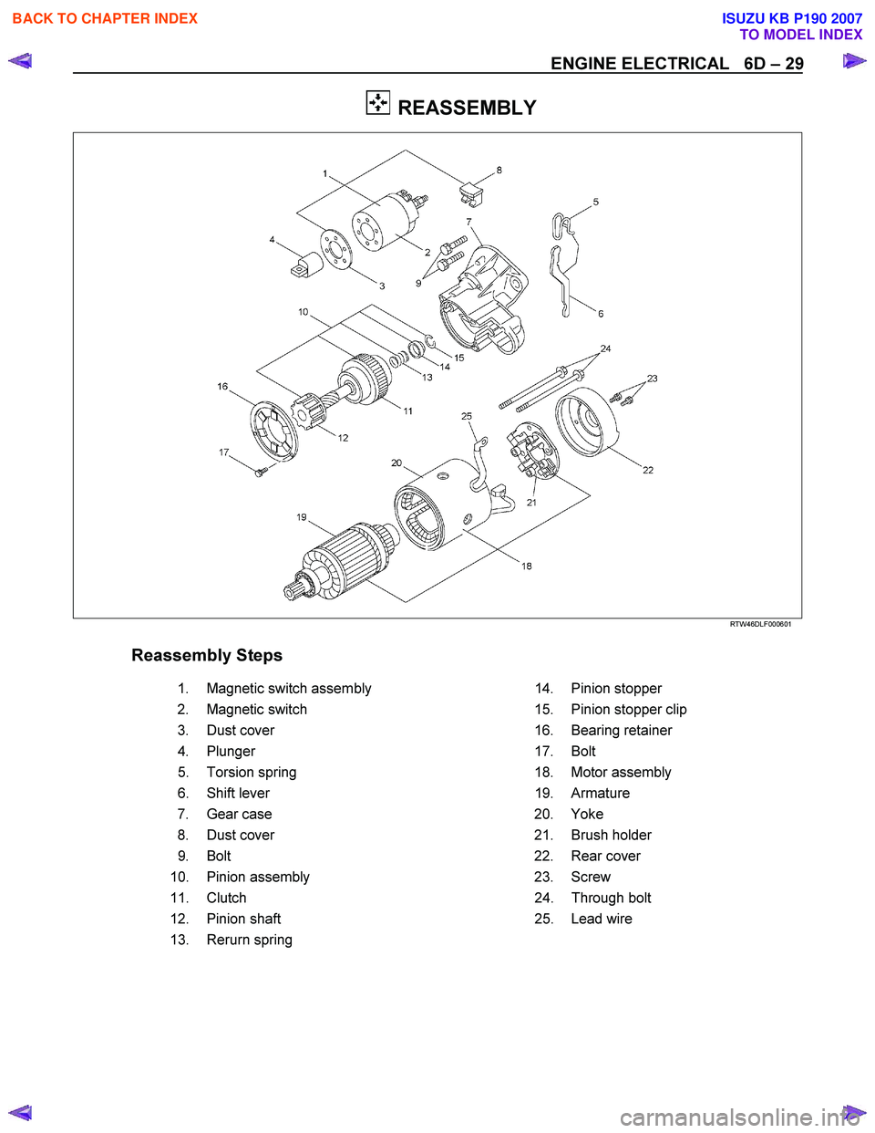 ISUZU KB P190 2007 Workshop Repair Manual ENGINE ELECTRICAL 6D – 29
REASSEMBLY
RTW46DLF000601
Reassembly Steps
1.
Magnetic switch assembly
14. Pinion stopper
2.
Magnetic switch 15. Pinion stopper c ISUZU KB P190 2007 Workshop Repair Manual ENGINE ELECTRICAL 6D – 29
REASSEMBLY
RTW46DLF000601
Reassembly Steps
1.
Magnetic switch assembly
14. Pinion stopper
2.
Magnetic switch 15. Pinion stopper c