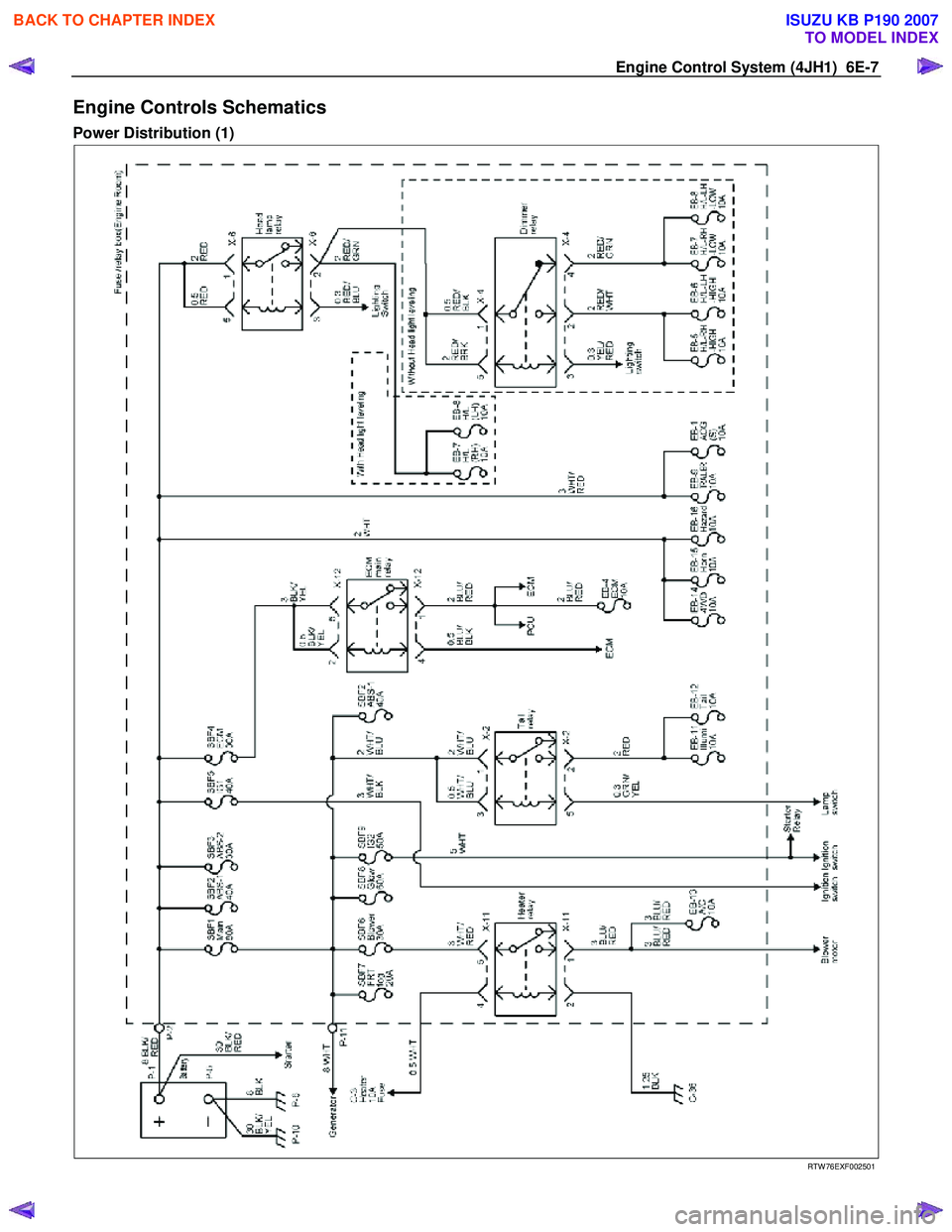 ISUZU KB P190 2007 Workshop Repair Manual Engine Control System (4JH1) 6E-7
Engine Controls Schematics
Power Distribution (1)
RTW 76EXF002501
BACK TO CHAPTER INDEX
TO MODEL INDEX
ISUZU KB P190 2007 ISUZU KB P190 2007 Workshop Repair Manual Engine Control System (4JH1) 6E-7
Engine Controls Schematics
Power Distribution (1)
RTW 76EXF002501
BACK TO CHAPTER INDEX
TO MODEL INDEX
ISUZU KB P190 2007