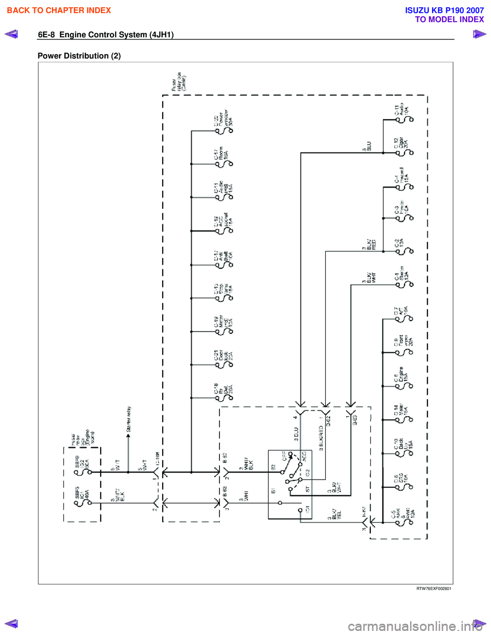 ISUZU KB P190 2007 Workshop Repair Manual 6E-8 Engine Control System (4JH1)
Power Distribution (2)
RTW 76EXF002601
BACK TO CHAPTER INDEX
TO MODEL INDEX
ISUZU KB P190 2007 ISUZU KB P190 2007 Workshop Repair Manual 6E-8 Engine Control System (4JH1)
Power Distribution (2)
RTW 76EXF002601
BACK TO CHAPTER INDEX
TO MODEL INDEX
ISUZU KB P190 2007
