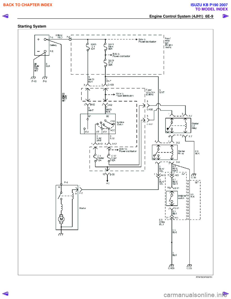 ISUZU KB P190 2007 Workshop Repair Manual Engine Control System (4JH1) 6E-9
Starting System
RTW 76EXF002701
BACK TO CHAPTER INDEX
TO MODEL INDEX
ISUZU KB P190 2007 ISUZU KB P190 2007 Workshop Repair Manual Engine Control System (4JH1) 6E-9
Starting System
RTW 76EXF002701
BACK TO CHAPTER INDEX
TO MODEL INDEX
ISUZU KB P190 2007